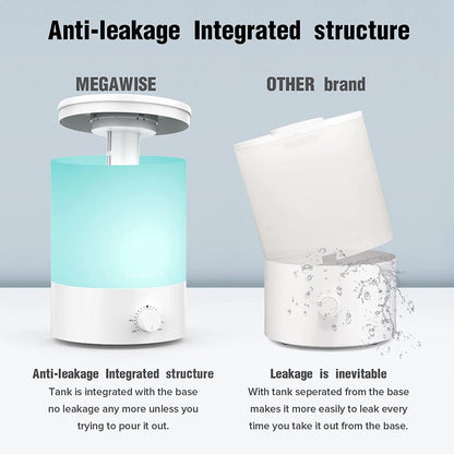 MegaWise Topfill Night Light Humidifier - 7-colour for Kid Bedroom, 3.5L Large Capacity, Auto Shutoff, Essential Oil