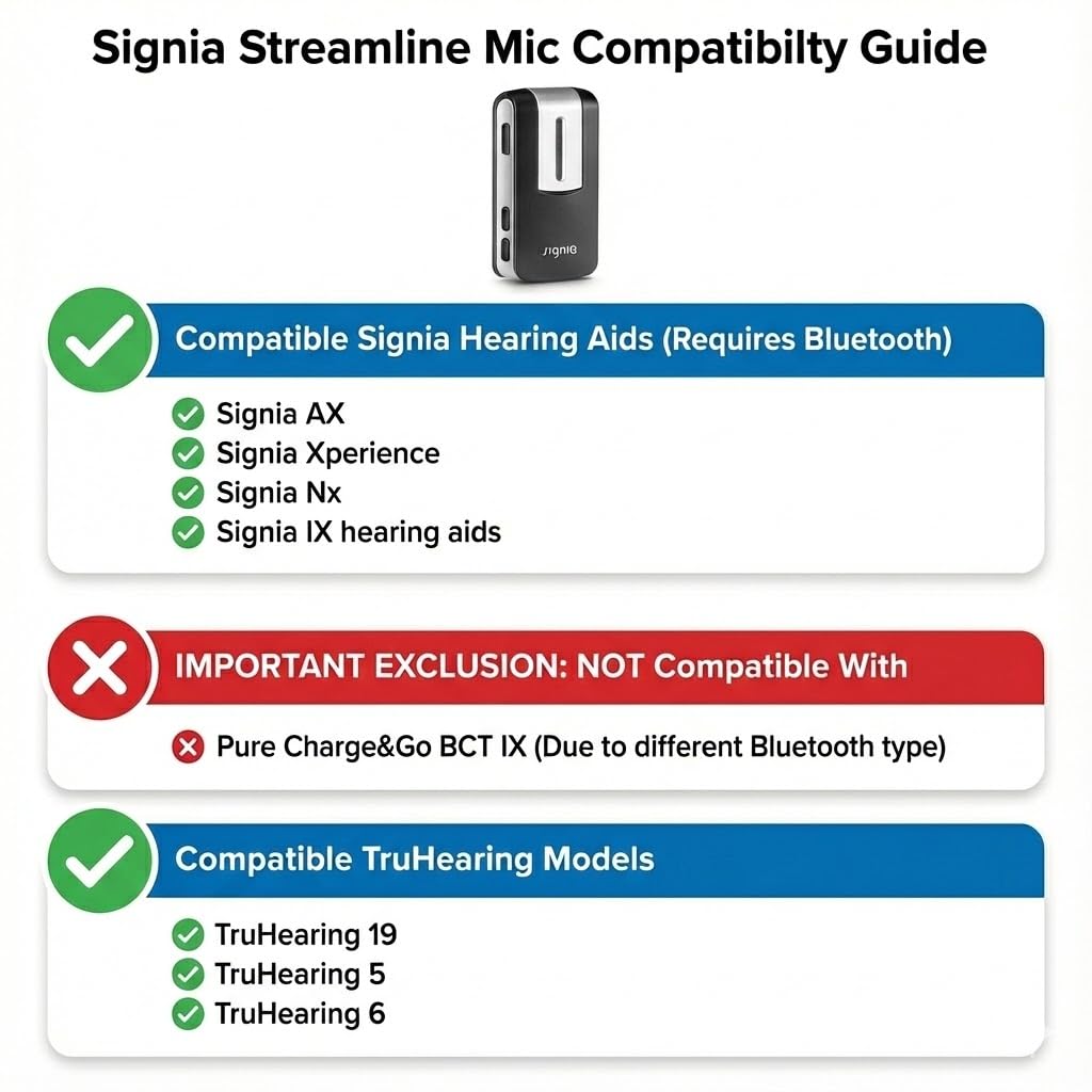 Signia Streamline Mic
