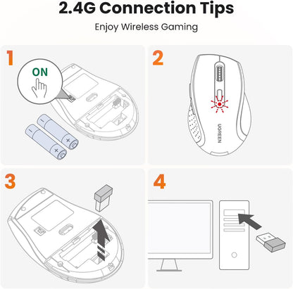 UGREEN 2.4GHz Wireless Mouse Ergonomic 1600 DPI USB Receiver Compatible with Windows Mac Linux Chromebook Laptop PC