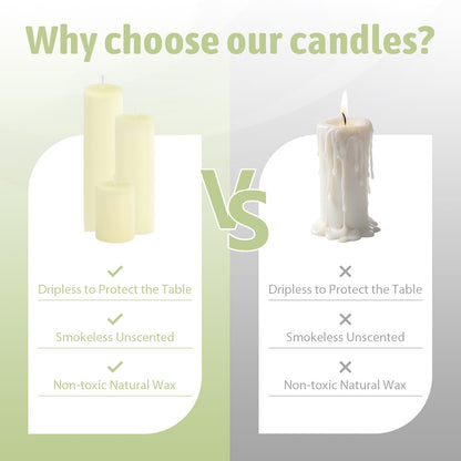 Veiuwa 6 Pack Ivory Pillar Candles Bulk Set, 2x3 2x4 2x6 Inch - 2 Each Size, Dripless Smokeless Clean Burning for Wedding Centerpieces, Home Decor, Church, Romantic Ambiance！