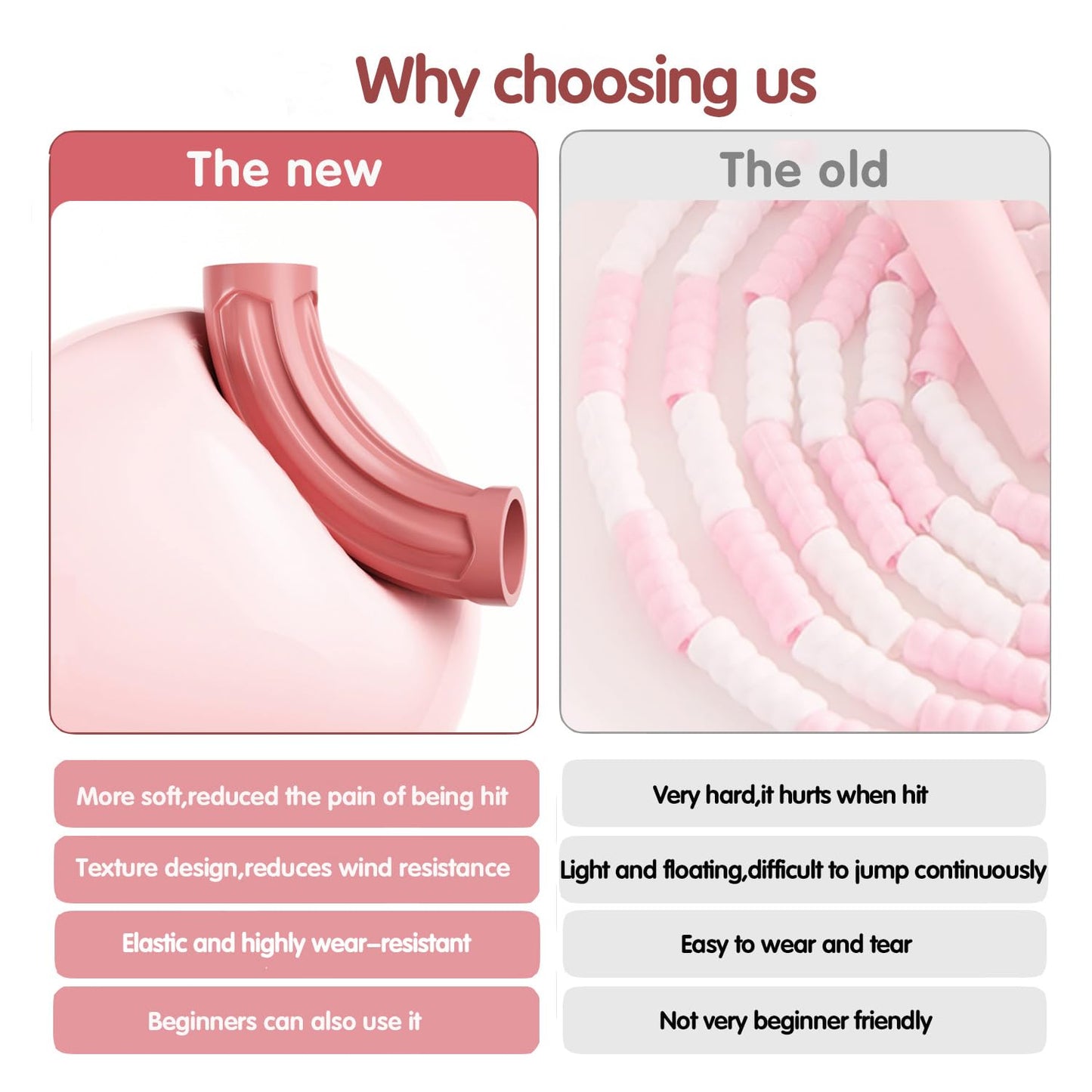 Redify Upgraded Beaded Jump Rope for Kids,Tangle-Free Segmented Kids Jump Rope with Soft Anti-slip Handles,Adjustable Jumping Rope for Children Women and Men Fitness 9.2 Feet, Pink Blue