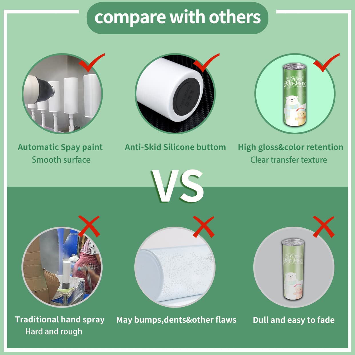 Sublimation Tumblers bulk 20 oz Skinny, 24 Pack Stainless Steel Double Wall Insulated Straight Sublimation Tumbler Cups Blank White with Lid, Individually Box,Polymer Coating for Heat Transfer