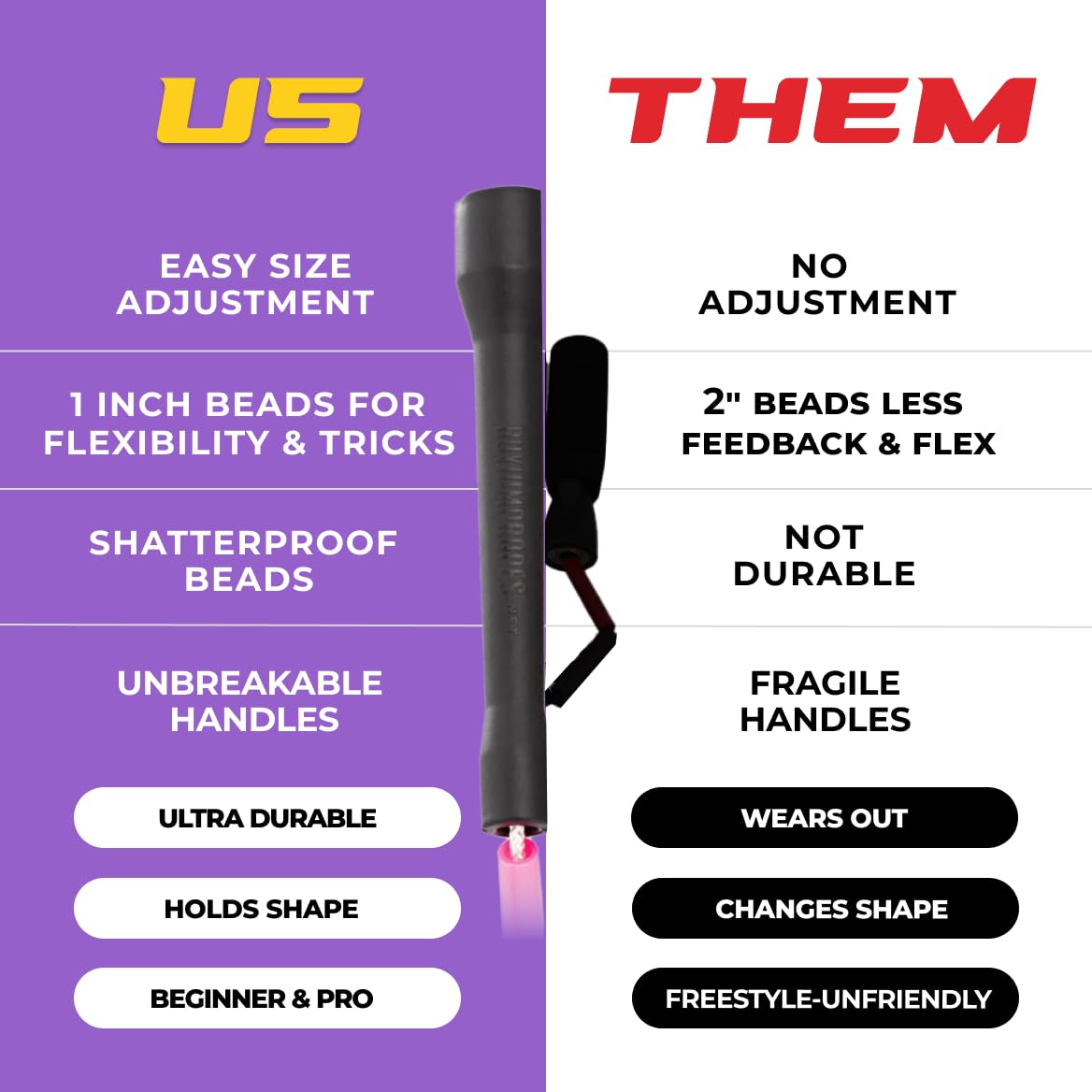 Beaded Kids Exercise Jump Rope - Segmented Skipping Rope for Kids - Durable Shatterproof Outdoor Beads - Light Weight and Tangle Free Exercise Training - Easily Adjustable Kids Jump Rope for Fitness
