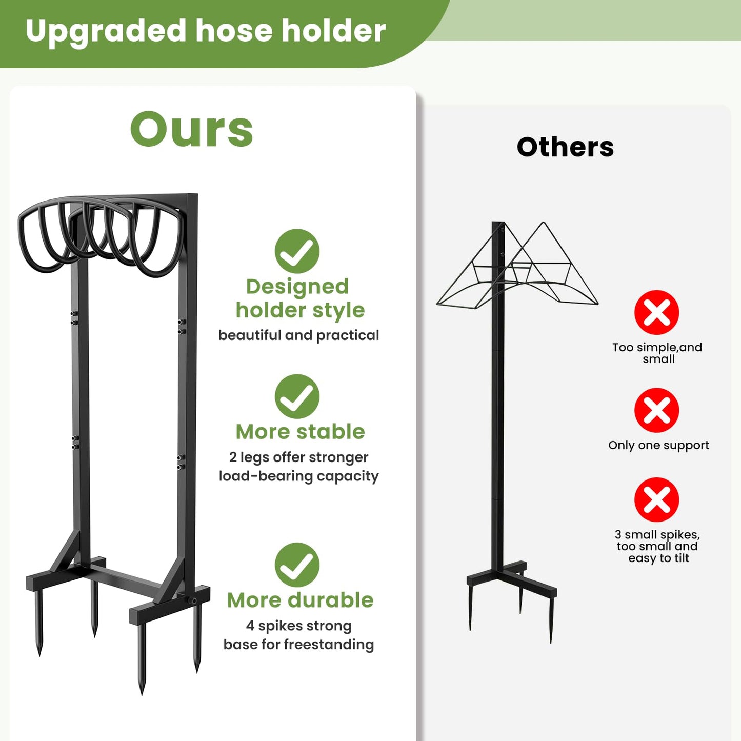 Pattiumo Garden Hose Holder with 4 Spikes, Water Hose Holders for Outside, 150ft Garden Hose Storage Heavy Duty Hose Hanger Metal Hose Stand Detachable Hose Reel Rack Organizer
