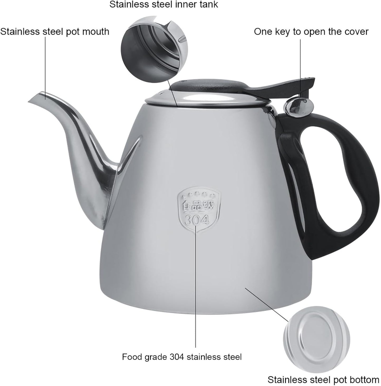 Tea All Black Flame Pattern Stove Top Tea Kettle, Stainless Steel Stovetop Teapot Kettle with Heat Resistant Handle