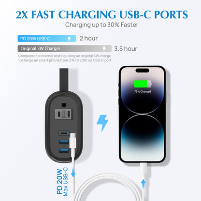 BEVA Travel Power Strip with USB Ports, 4FT Travel Flat Plug Extension Cord, Fast Charge PD 20W 2 Outlets 3 USB Ports, Non Surge Protector for Cruise Ship Travel Essentials(PD20W Charge Black)