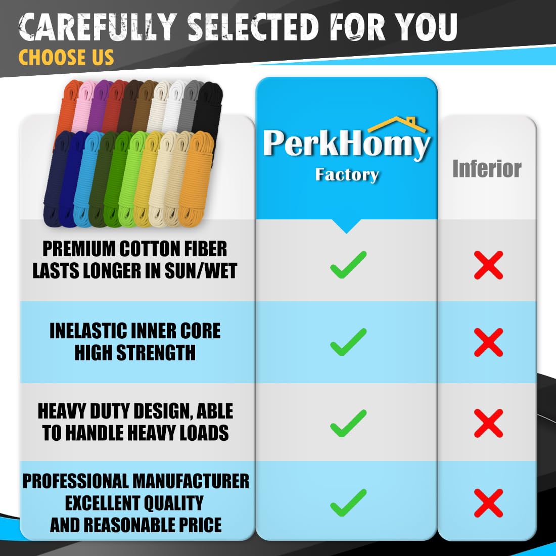 PerkHomy Cotton Rope 3/16" (5mm) 100 ft Multi Purpose Utility Diamond Braided Cord, Natural Cotton for Clothes Line Camping Crafting Flag Pole, Dark Brown