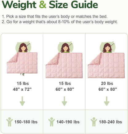 15lbs (60"80", Sivio Weighted Blankets for Adult Queen), Breathable Soft Minky Weighted Throw Blanket Queen for All
