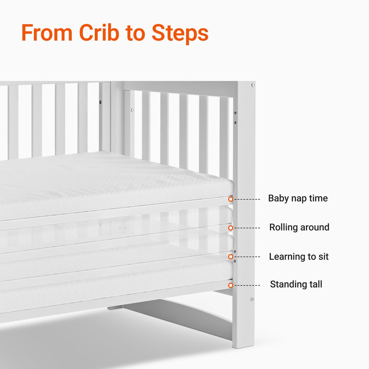 MAMAZING EvoNest Baby Crib, 11 in 1 Convertible Crib with Wheels, 100% New Zealand Wood Growing Bed, Full Size Crib for Baby, 4 Adjustable Mattress Height, White