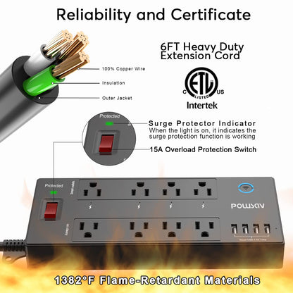 6 Ft WiFi Surge Protector - 8 Outlet Extension Cord with 4 Smart & 4 Always On Outlets, 4 USB Ports, Alexa & Google Home Compatible, Black