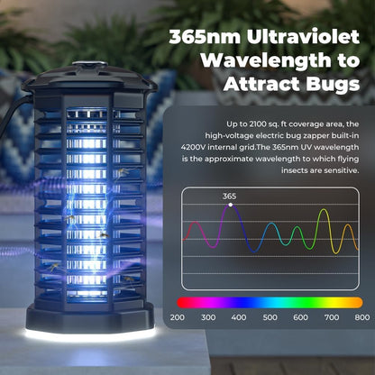 YISSVIC Bug Zapper, Outdoor Indoor Waterproof Electric Mosquito Fly Zapper Killer, Effective 4200V for Home, Patio,