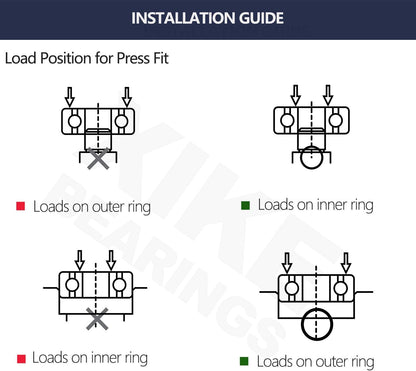 XiKe W10435302 Washer Tub Bearing & Seal Kit, Compatible with Whirlpool, Kenmore & Others