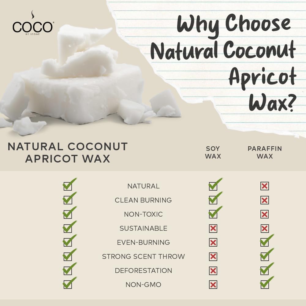 COCO by Stone 6.5oz Candle, Coconut Apricot Wax Candle for Home (Amber), Home Fragrance Product, 1-Wick Candle, Enhances Indoor Aroma, Vegan & Cruelty-Free, Clean Burning, Hand-Poured