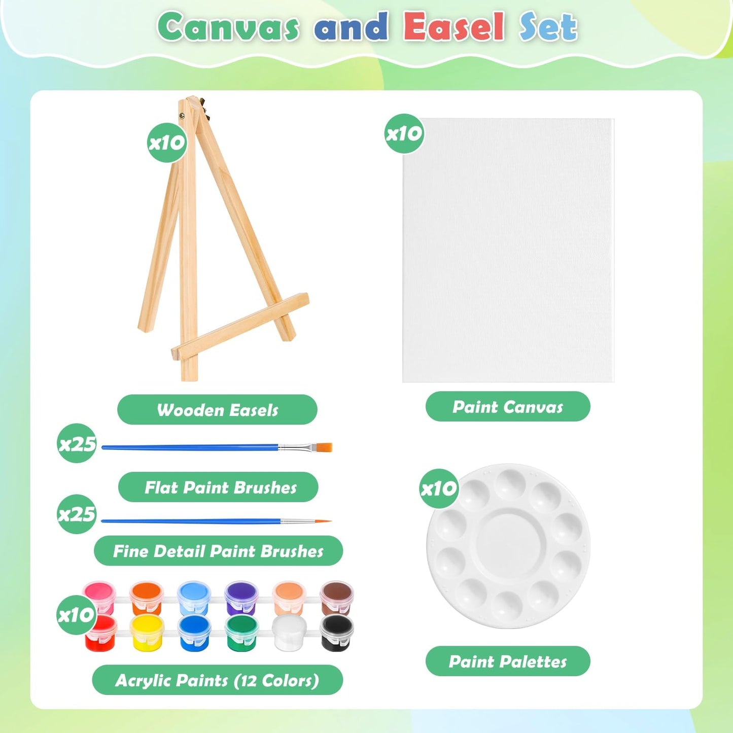 10Pack 8x10 Inch Canvas and Easel Set, Art Canvas Bulk with Easel Stands, 12 Colors Mini Acrylic Paint Set, Small Paint Brushes, Paint Trays, Sip and Paint Kit for Adults Couples Paint Party Supplies
