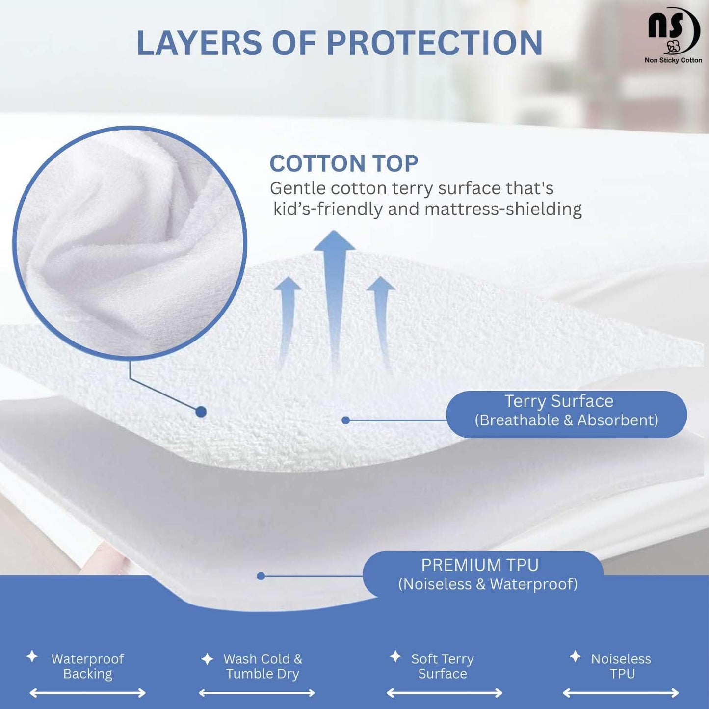 15" 52" 28", Pack 1 NON Sticky cotton Waterproof Terry Cotton Mattress Protector, Deep Pocket Fitted Cover, Breathable