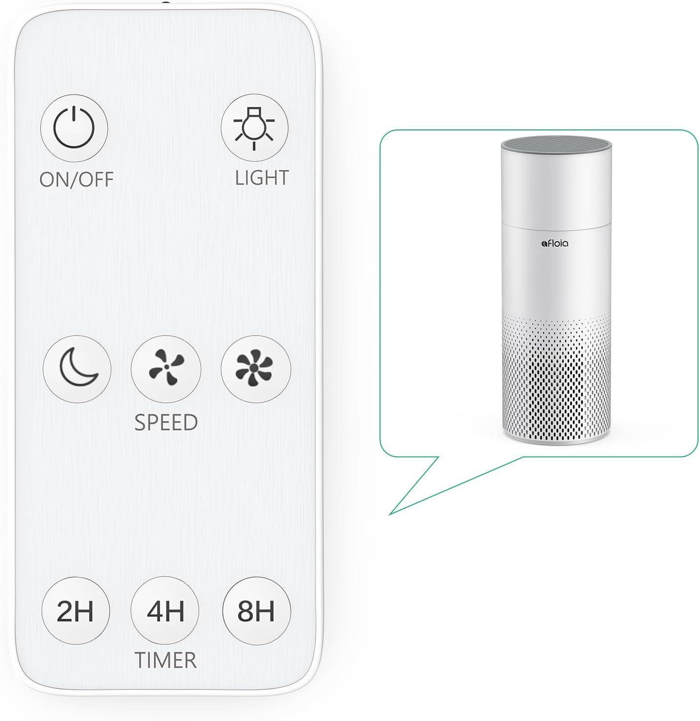 Afloia Remote Control for KILOPRO Air Purifier and Humidifier Combo Device