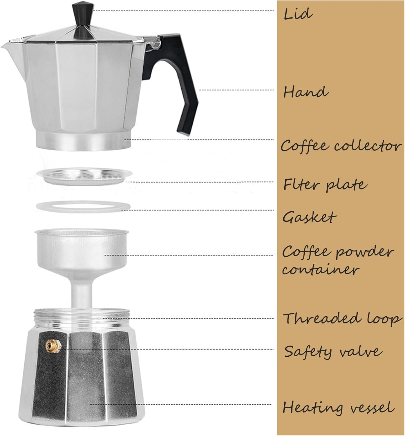 Classic Stovetop Espresso Maker, 9 Cup 450ML 15oz Aluminum Moka Express for Italian and Cuban Café Brewing