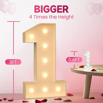 Tongjoy 3FT Marquee Numbers 30, Light up Numbers for 30 Birthday Decoration, Large Light Up for 30 Years Old Birthday Party, Anniversary Party Decor Birthday Sign, Pre-Cut Foamboad Mosaic DIY