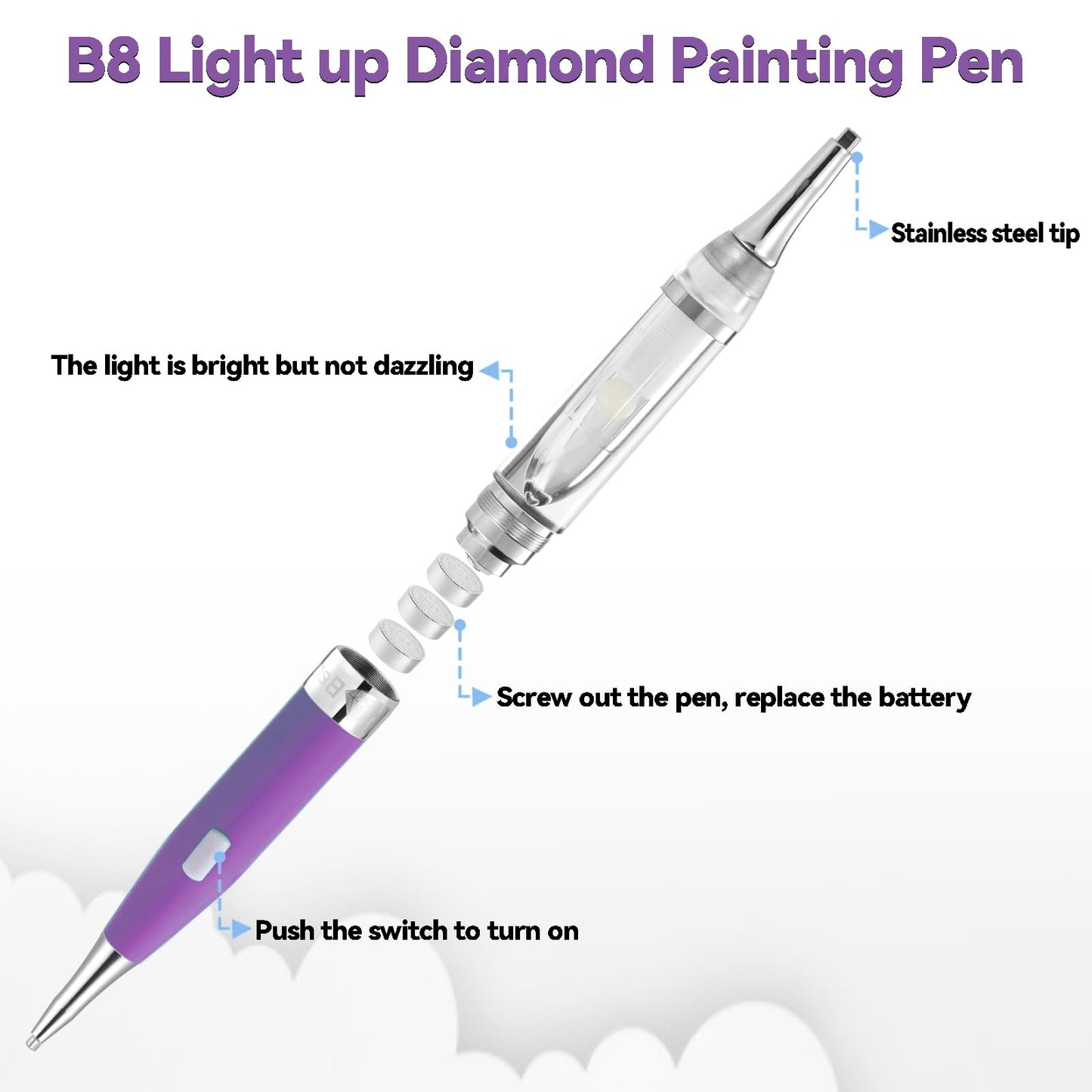 Benote Diamond Art Painting Drill Pen 2.0 with Metal Sticky Tips, Diamond & Painting Accessories, Replacement Pen Heads & Wax - B7 Purple