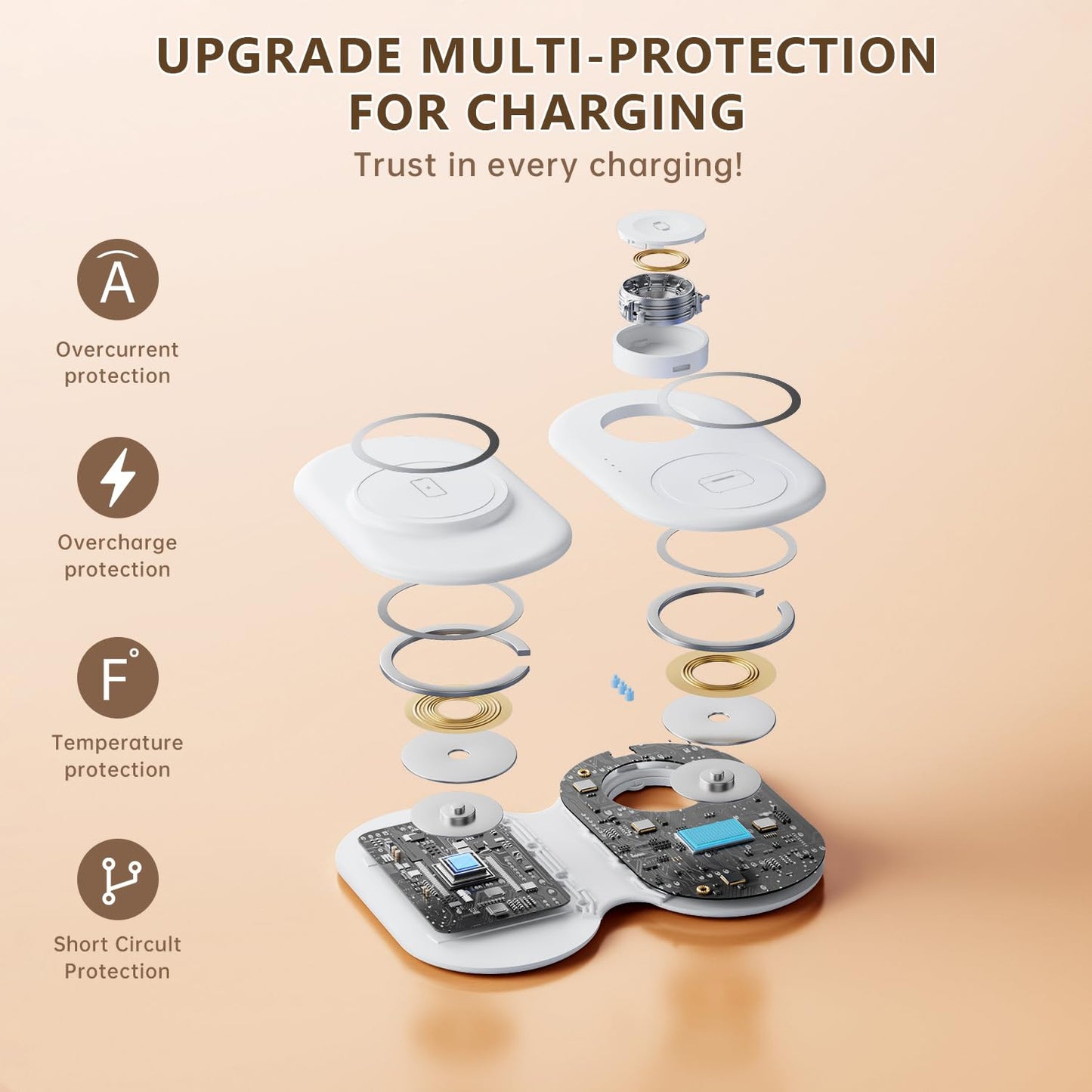 2025 Traveling Portable Wireless Mag-Safe Fast Charging Station,Magnetic 3 in 1 Charger for iPhone 17 16 15 14 13 12 Pro Max Plus,Apple Watch Series & Air pods 4 3 2 Pro-Gifts for Family