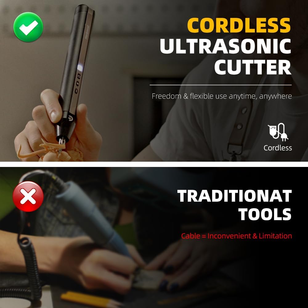 Hanboost C1 Professional Wireless Ultrasonic Craft Cutter Kit, Multi-Material Compatible for DIY Projects (HanC1)