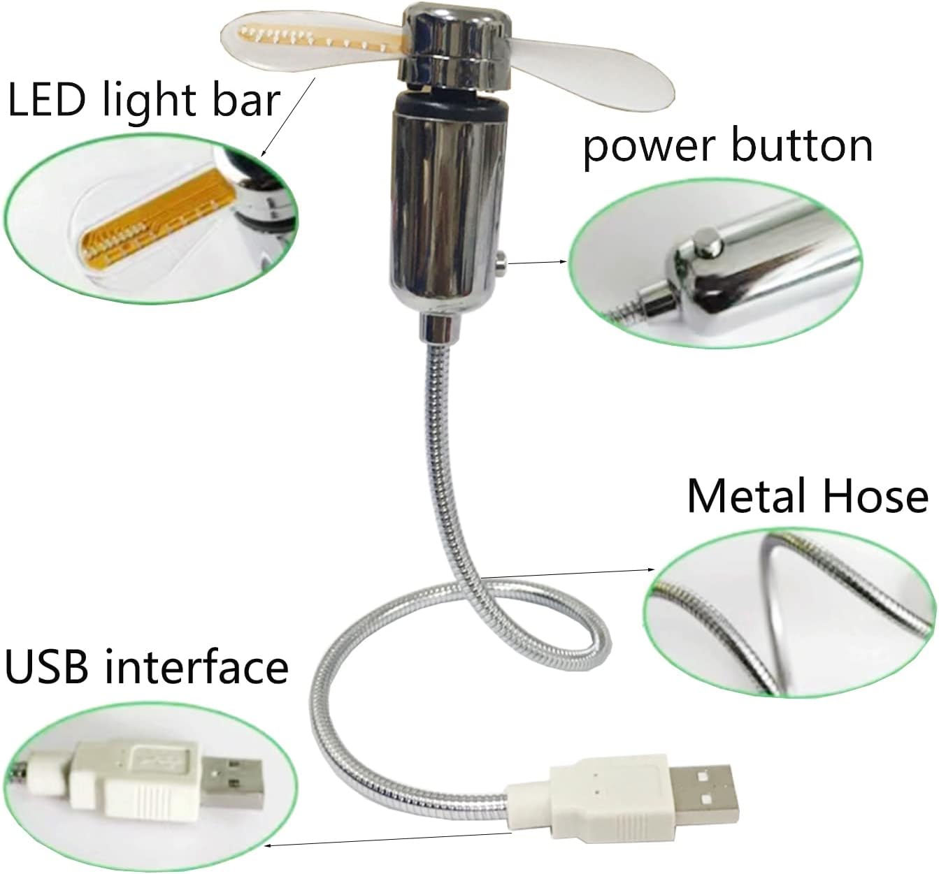 All-New USB LED Clock Fan, Mini Real Time Clock Display Function, Creative Portable Gift with Adjustable Safety
