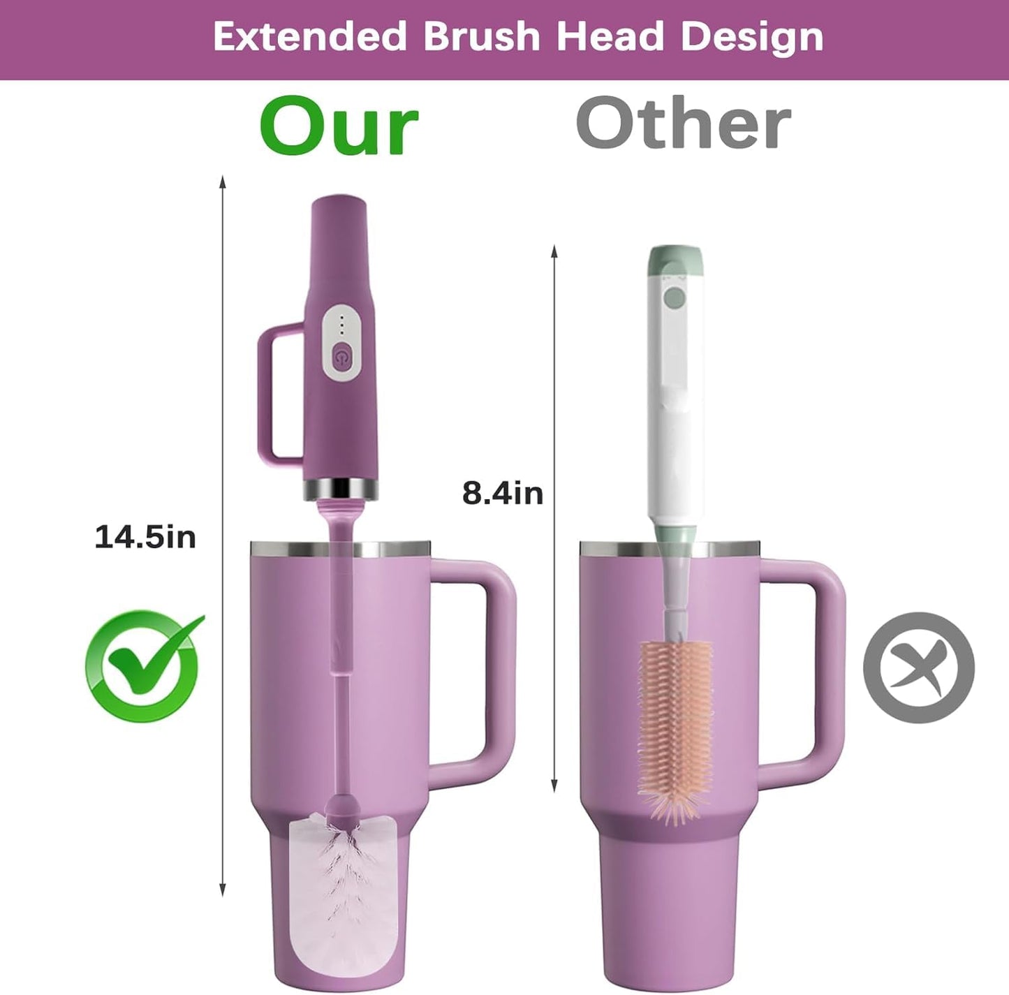5 in 1 Electric Bottle Brush Cleaner Compatible Stanley Bottle Brush Straw Cleaner Multifunction Rechargeable IPX6 Waterproof Extra Long Design for Stanley Cup, Sports Bottle and More (Purple-1)