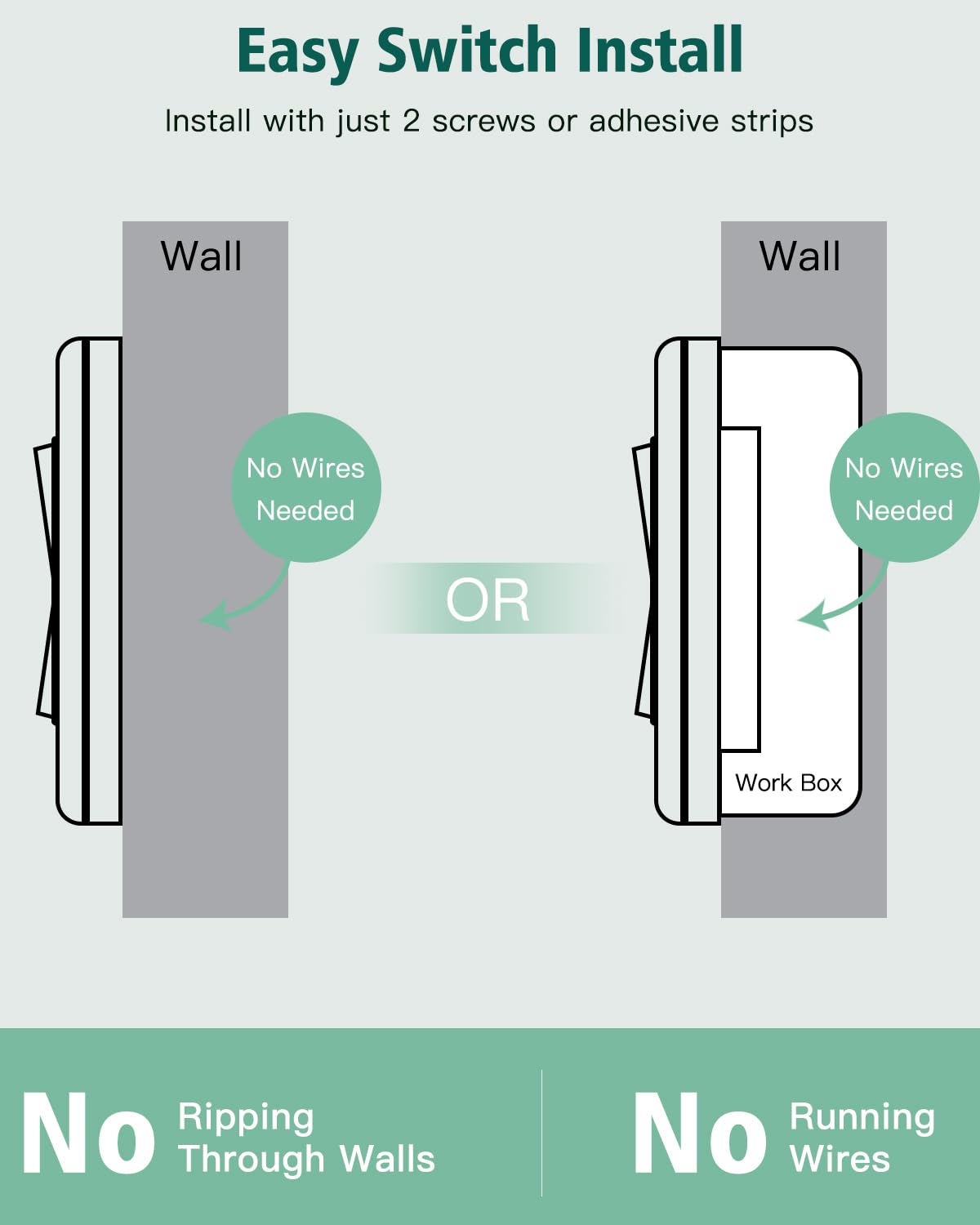 Remote Control Outlet, Buckle Design Removable Wireless Wall Mounted Light Switch, 300 ft 15A 1500W, No Wiring Electrical Remote Outlet for Appliance