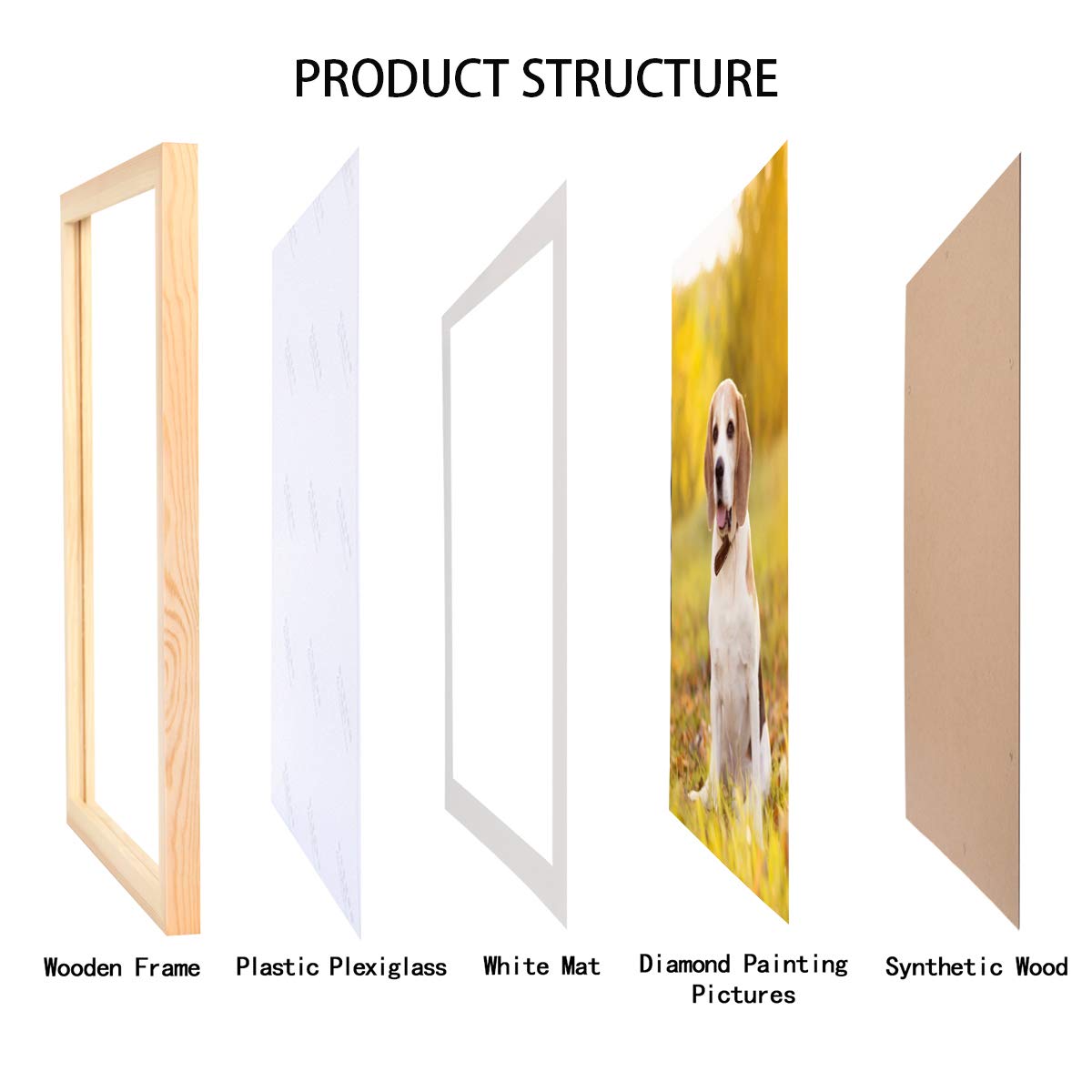 IOOSTAR 12x16 Diamond Painting Picture Frame ，Display Pictures 10 x 14 inch/25x35 cm with Mat or 12 x 16 inch/30x40 cm Without Mat， Diamond Art Photo Frame Natural Solid Wood Color (YNCK0021)
