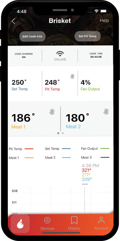 Flame Boss Smart BBQ Smoker Temperature Controller with Patented Variable Speed Fan, 400 Universal WiFi with 2 Probes for Weber, Char-Griller, Drum Smokers, Offset Smokers