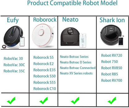 Sun's 13 Feet Boundary Strip Magnetic Markers, Compatible with Neato, Shark Ion, Xiaomi Roborock, Eufy RoboVac