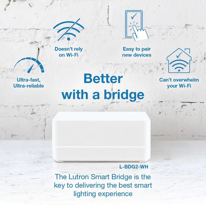 Lutron Caseta Smart Switch 3-Way Kit, with Pico Remote, Wallplate, Wall Bracket for LED Lights and Fans, 5 Amp, Neutral Required, P-PKG1WS-WH