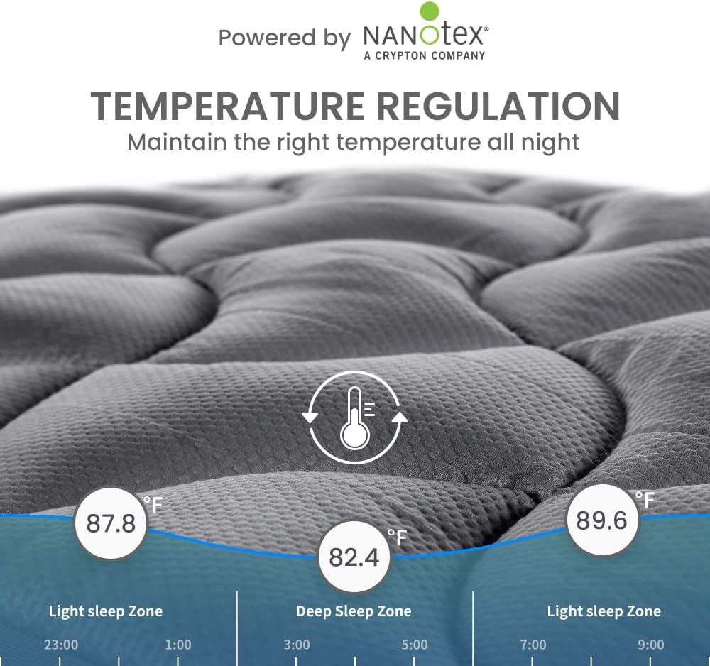 SLEEP ZONE Full Size Cooling Mattress Topper, Premium Zoned Cool Mattress Pad Cover (Grey, Full)