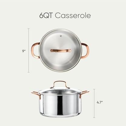 CAROTE 6 Qt Tri-Ply Stainless Steel Stockpot - Non-Toxic Soup Pot with Lid | Even Heating, Oven Safe, Induction Compatible, Silver