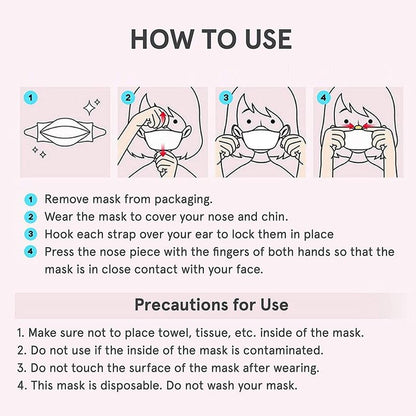 THEPURI KF94 Kids Disposable Face Mask, 100 Pack White, Breathable Mask with Quadruple Filtration System and Skin-Friendly Inner Layer, Soft Ear Band for 4Y-12Y Boys and Girls - Good Manner