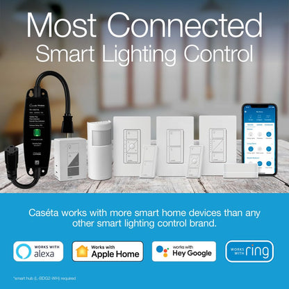 Lutron Caseta Plug-In Smart Lamp Dimmer Switch (Lutron Hub Required), Smart Light Switch Dimmer for Floor & Table Lamps, LED Lights, White (PD-3PCL-WH)