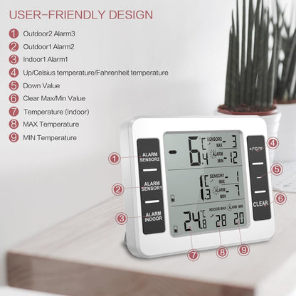 Refrigerator Thermometer - LCD Digital Temperature Meter with Audible Alarm and Max/Min Record Function