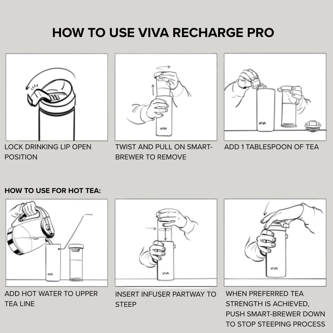 16 oz, VIVA Recharge Grey Insulated Tea & Coffee Mug & Travel French Press Coffee Maker, Brew & Drink From the Same