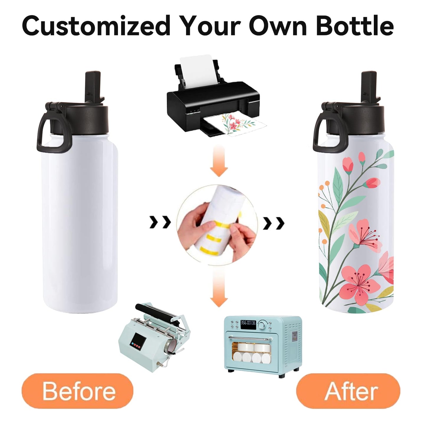 Volhoply Sublimation Insulated Water Bottles Blank Bulk 4 Pack, 32 oz Stainless Steel Sports Bottle with Straw, Double Walled Vacuum Metal Water Flask with Wide Mouth(Sublimation,4)
