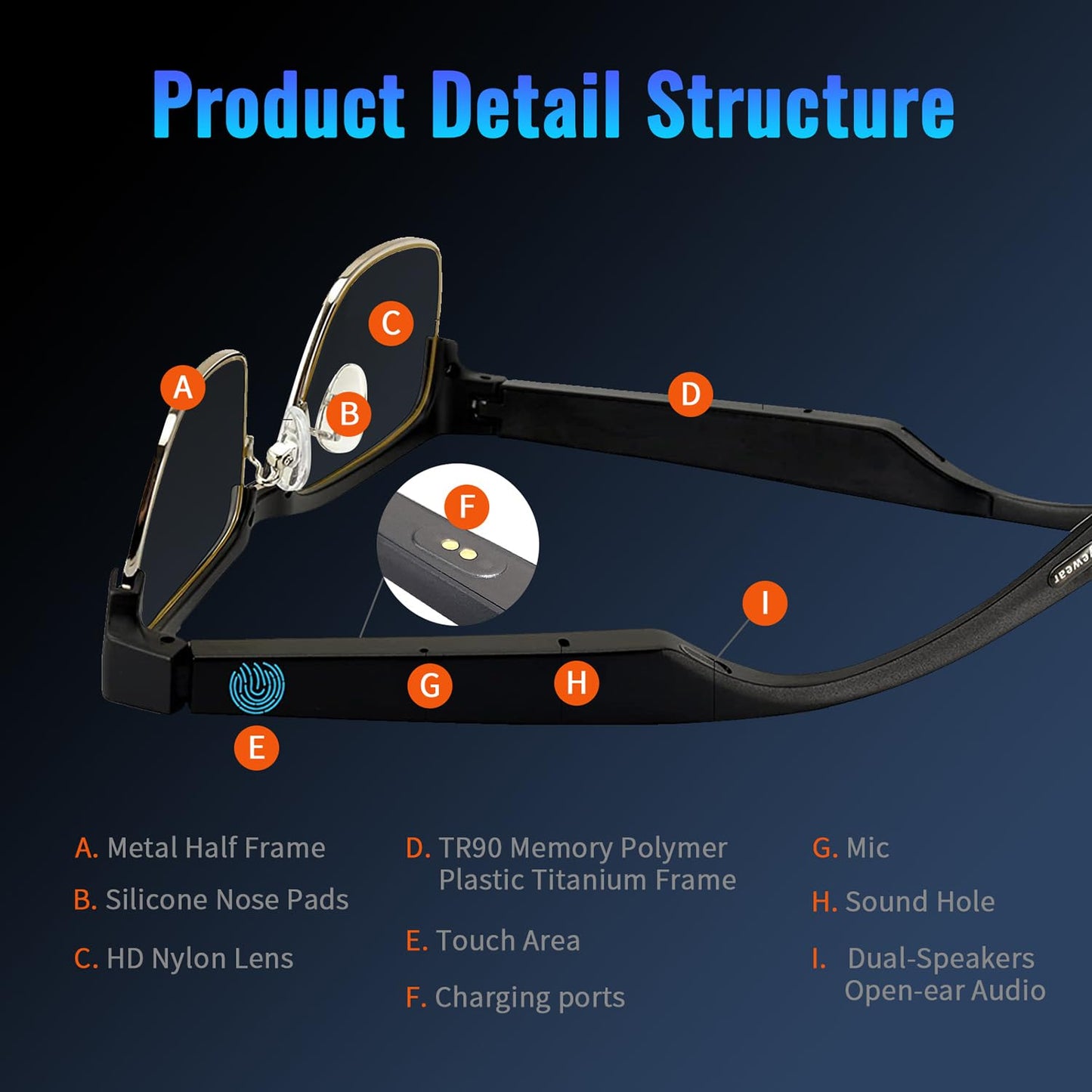 Bluetooth Audio Smart Glasses, Blue Light Glasses for Women Men, Remote Shooting, Open Ear Sound Mic & Speakers, Magnetic Charging, Color-Changing Polarized Sunglasses Lenses, Voice Assistant（GS06S)