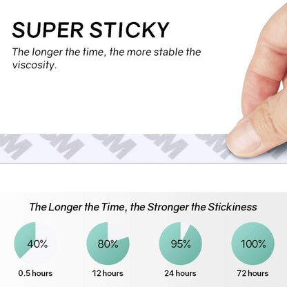HitLights Double Sided Tape Heavy Duty 164ft, Waterproof Mounting Adhesive Tape for Wall, Electronics, LED Strip, Car Trim, Home Office Decor, Craft Project, PVC White (164ft x 0.39in)