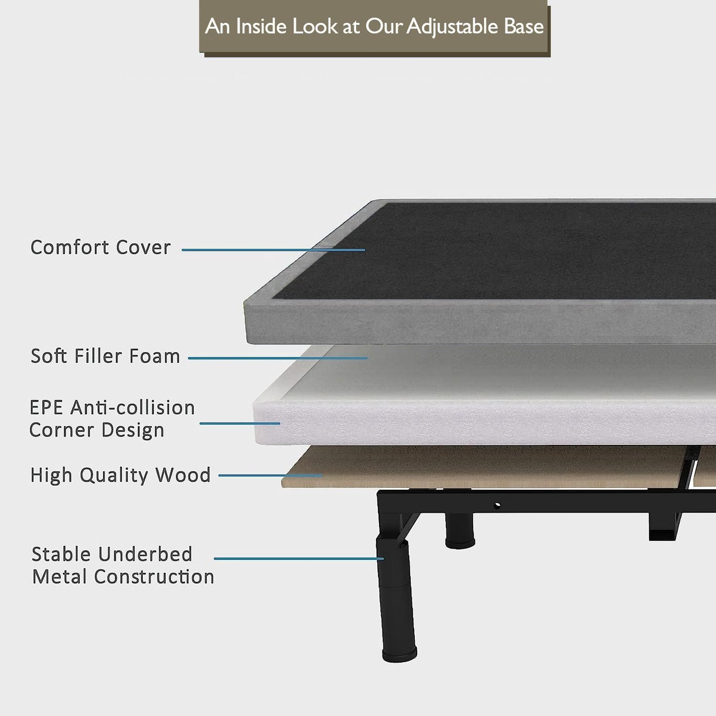 Irvine Home Collection California King Adjustable Bed Base - Dual Massage - USB Ports - Zero Gravity - Underbed Light - Wireless Remote - Adjustable Legs - Zero Gravity - Anti Snore - Memory Position