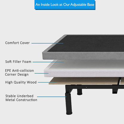 Irvine Home Collection Queen Adjustable Bed Base | Dual Massage | USB Ports | Zero Gravity | Anti-Snore | Memory Positions | Under Bed Lighting | Wireless Remote | Zero Clearance