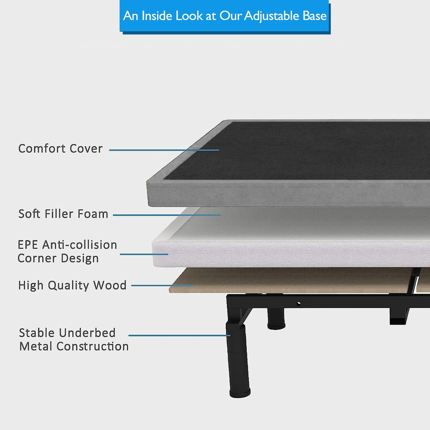 Irvine Home Collection Full Adjustable Bed Base | Full Body Massage | USB Ports | Zero Gravity | Anti-Snore | Memory Positions | Under Bed Lighting | Wireless Remote | Zero Clearance