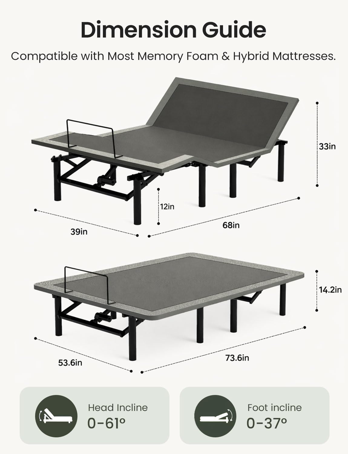 Mixcous Full Size Adjustable Bed Frame with USB Ports, Electric Bed Base with Wireless Remote, 3-Fold Foldable Design, Quiet Motor, Heavy Duty Metal Frame, Easy Assembly Adjustable Base