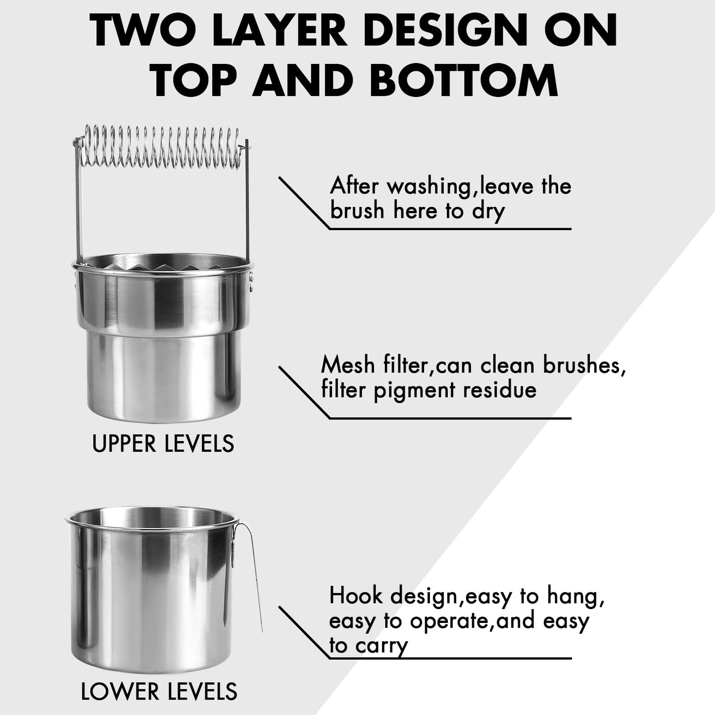 HAUSTGO Double Layer Paint Brush Washer - Multi-Purpose Paint Brush Cleaner with Spiral Holder, Removable Sediment Grate & Handle - Compatible with Water, Turpentine, Paint Thinners