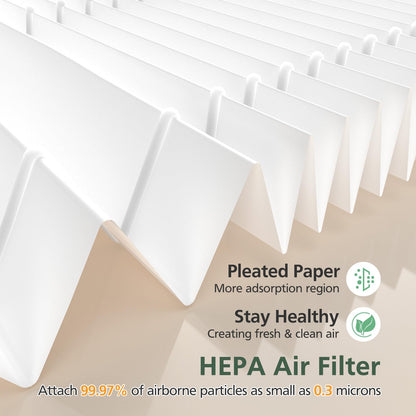 4 Pack MinusA2 Filter Replacement Kit Compatible with MinusA2 Air Purifi-ers, SPA-700A, SPA-780A, SPA-780N, 4-in-1 HEPA and Activated Carbon Filter [for Odor]