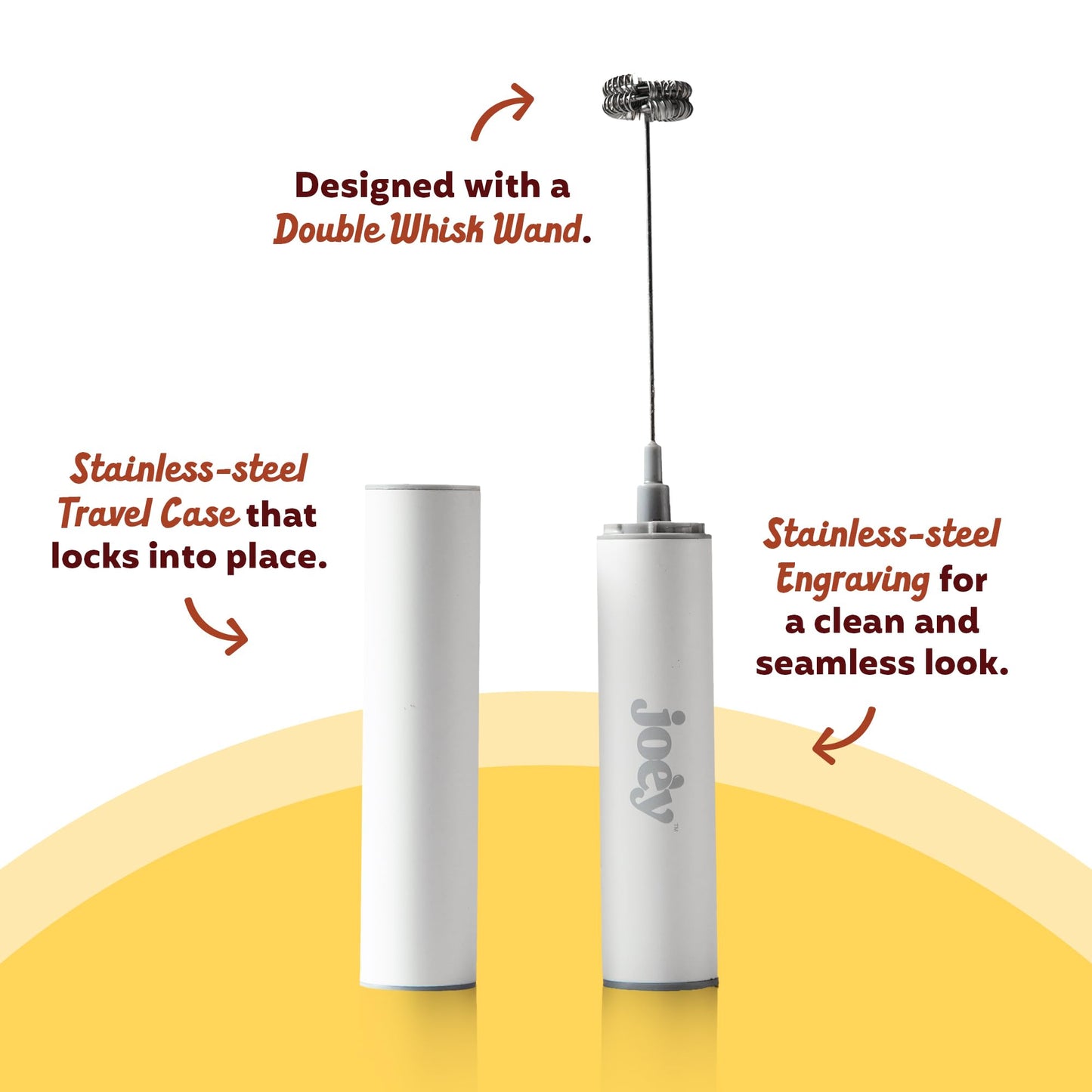 Joe'y Electric Milk Frother, USB Rechargeable Handheld Mixer, Dual Speed Stainless Steel Frother Wand with Double Whisk for Coffee, Lattes, Matcha, Includes Travel Case, Coffee Bar Accessories, White