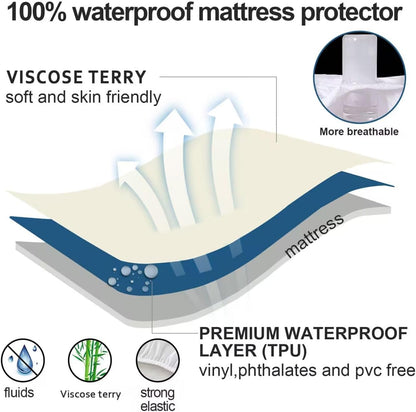 14 Inch,2 Pack Twin XL Mattress Protector Cover Cooling,Extra Long Twin Waterproof Viscose Terry Mattress Protector