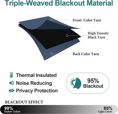 ChrisDowa Blackout Curtains - Thermal Insulated Room Darkening Panels | 102 Inches Long, Stone Blue, 2-Pack